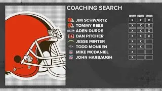 Cleveland Browns coaching search: Tracking the candidates to replace Kevin Stefanski