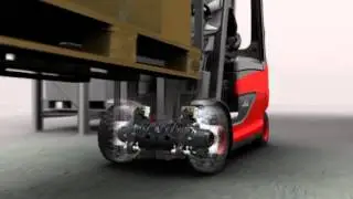Linde Electric Forklifts: Dual Front-Wheel Drive & Combi Axle