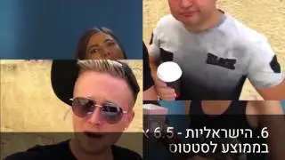 עמודי הפייסבוק הישראלים הפופולארים של החודש (יוני 2017)