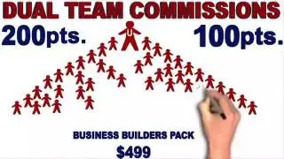 valentus official videos compensation plan