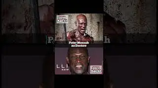 Spartacus Then Vs Now Evolution | How THey Changed ? #spartacus #evolution #thenandnow  #actress