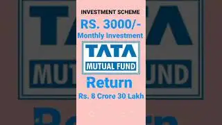 TATA DIGITAL INDIA FUND DIRECT GROWTH | Best Mutual Fund Scheme with highest return|Best Saving Plan