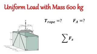 Statics - Uniform Load has a Mass 600 kg and is Lifted Using a Uniform 30 kg Strongback Beam BAC