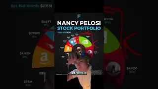 Just bought my new Vanguard Meta AI GLASSES. #ai #cryptocurrency #crypto #pelosi #meta