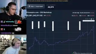 xQc отреагировал на сожаления Ohnepixel о проверке рыночной капитализации CS2