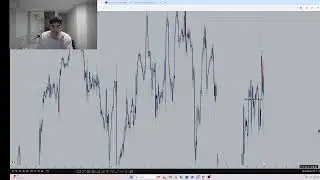 LOSING -$48k Day Trading This Week (PSYCHOLOGY REVIEW)