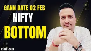 NIFTY Bottom On Gann Date I Nifty Time Cycle I Gann Dates I Nifty View I Gann Decoder I