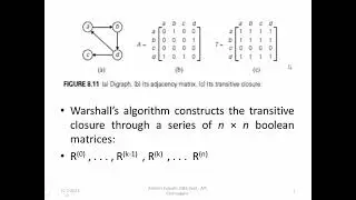 DAA 4th Sem Module 4: Warshall's Algorithm