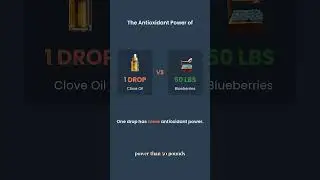 Clove Oil = 400x Stronger Than Antioxidants (ORAC Score Shock)