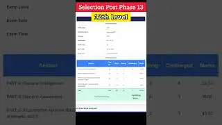 🎯12th level Selection Post Phase 13 Scorecard |phase 13 answer key #phase13 #ssc #shorts #scorecard