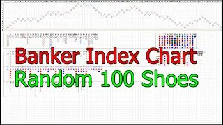 Baccarat Simulator (78) - Banker Index Chart, Random 100 Shoes (1) 바카라 출목/ (78) - 뱅커인덱스 차트 100슈 (1)