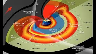 Origin Of Earth's Magnetism - Geomagnetic Excursions - Bruce A. Buffett Professor At U.C. Berkeley