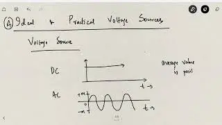 BEE 02 Introduction to Circuit Elements Contd
