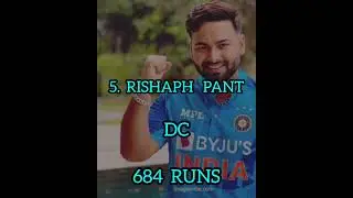 MOST RUNS IN IPL SEASON EACH FOR TEAM