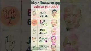 Uncovering Bihar Elections 2025: What the Latest Polls Really Show#BiharElections #BiharPolitics