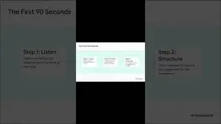 Consulting made easy for AUB students| How to start the case interview