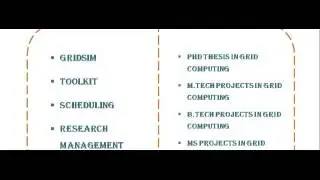 GRID COMPUTING PROGRAMS IN PERTH