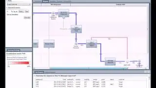 BPMinAction - Order Fulfillment - Part 3 - Process Optimizer by Bill Hahn