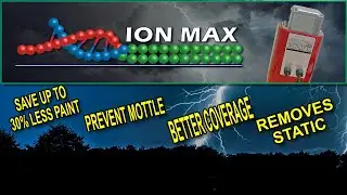 ION MAX, Anti-Static, Anti-Dust, Air Ionizer