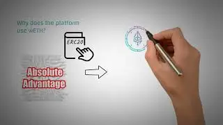 NFTfi--Use the NFTs you own to access the liquidity you need