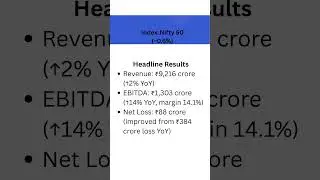 UPL Results for Q1FY26