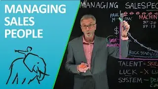 Managing Salespeople - A different perspective on sales performance
