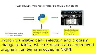 Use MIDI program change with Kontakt -  a workaround