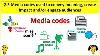 12 Media codes - R093 OCR Creative iMedia REVISION and RETRIEVAL QUIZ to test yourself