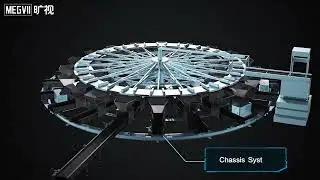 MegBot Sorter