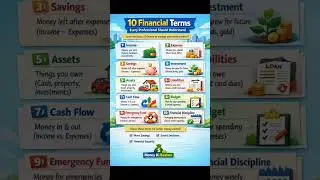 😱 10 Financial Terms Every Accountant should knwo #accountant #moneykibaatein #financial