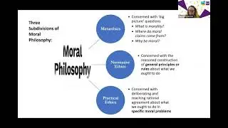 Bitesize ethics: Introduction to Practical Ethics with Emma Dore-Horgan