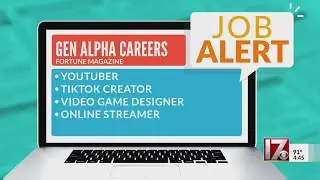 Social media influencers, online streamers highlight 'dream jobs' for Gen Alpha, poll shows
