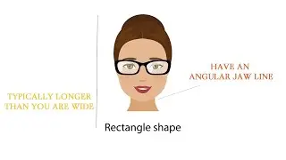 How To Choose A Wig Style For Rectangular Face Shape & How To Know If You Have A Rectangular Face