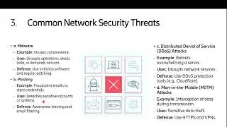 Network Security Introduction #NetworkSecurity #Internetsecurity #cybersecurity #securitylearning