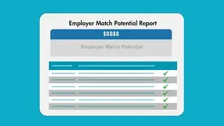 FundHub's Employer Match Tool!