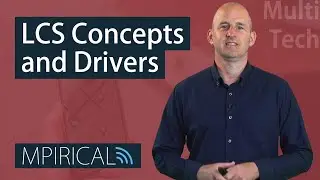 Exploring the Concepts and Drivers of Location Services (LCS) | Telecoms Training from Mpirical