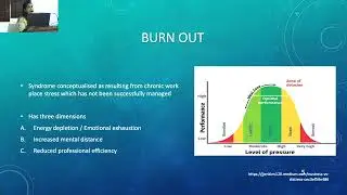 KSOS 2025   IC29   T AISWARYA R NAIR STRESS MANAGEMENT AND RESILIENCE TRAINING FOR DOCTORS
