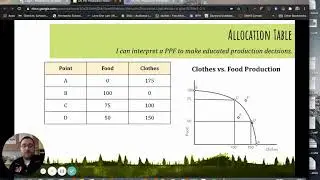 AgEcon (Production Possibilities Frontier&mdash;Allocation Tables; Calculating Opportunity Costs)