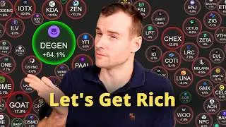 $0.10 For Degen Soon? 🤩 Crypto Token Analysis