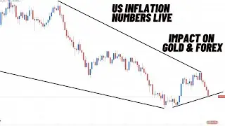 🇺🇸 US CPI Data | Gold Analysis before America's Inflation Data | XAUUSD Prediction for Today