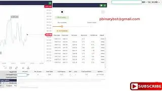 Certified Binary.com Bot - High Profit Binary Bot | Exclusive Scarce Binary Bot