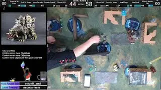 BAT RAP SAT - Knights vs Thousand Sons