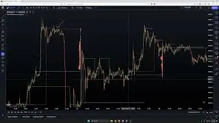 Longs VS Shorts Open Interest Trading Part 2
