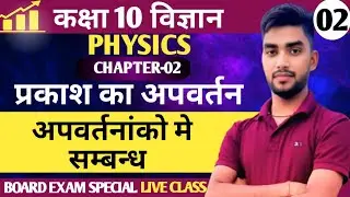 प्रकाश का अपवर्तन (Refraction of light)| class 10 | up board | physics | part 2 | pk sir