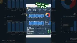 Дашборд для пиццерии #shorts #short #business