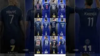 PSG Players, 'Then vs Now' 😳🔥