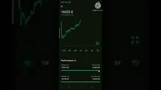 NIFTY 50 RECORD HIGH !!