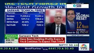 Innovating the Future of Technical Textiles | Exclusive Interview with our CEO, Mr. Shujaul Rehman