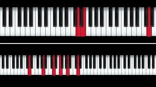 Black Sabbath-Changes (isolated piano and Mellotron)