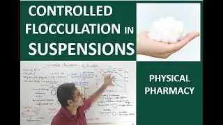 CONTROLLED FLOCCULATION IN SUSPENSIONS: ELECTROLYTES, SURFACTANTS AND POLYMERS